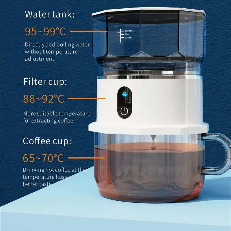 Drain The Swamp – Pour Over Coffee Maker